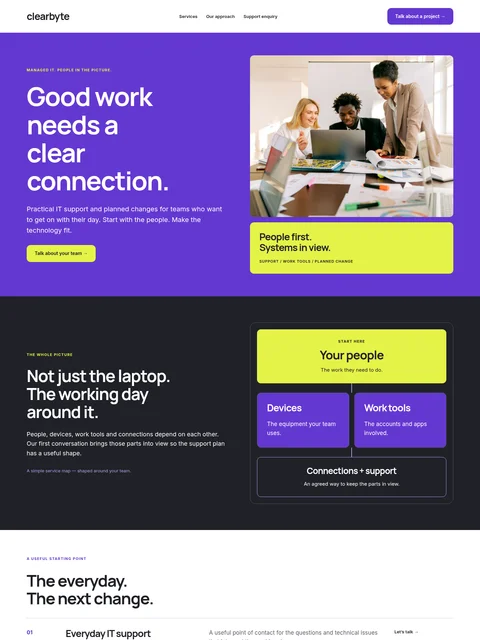 Clearbyte website kit preview